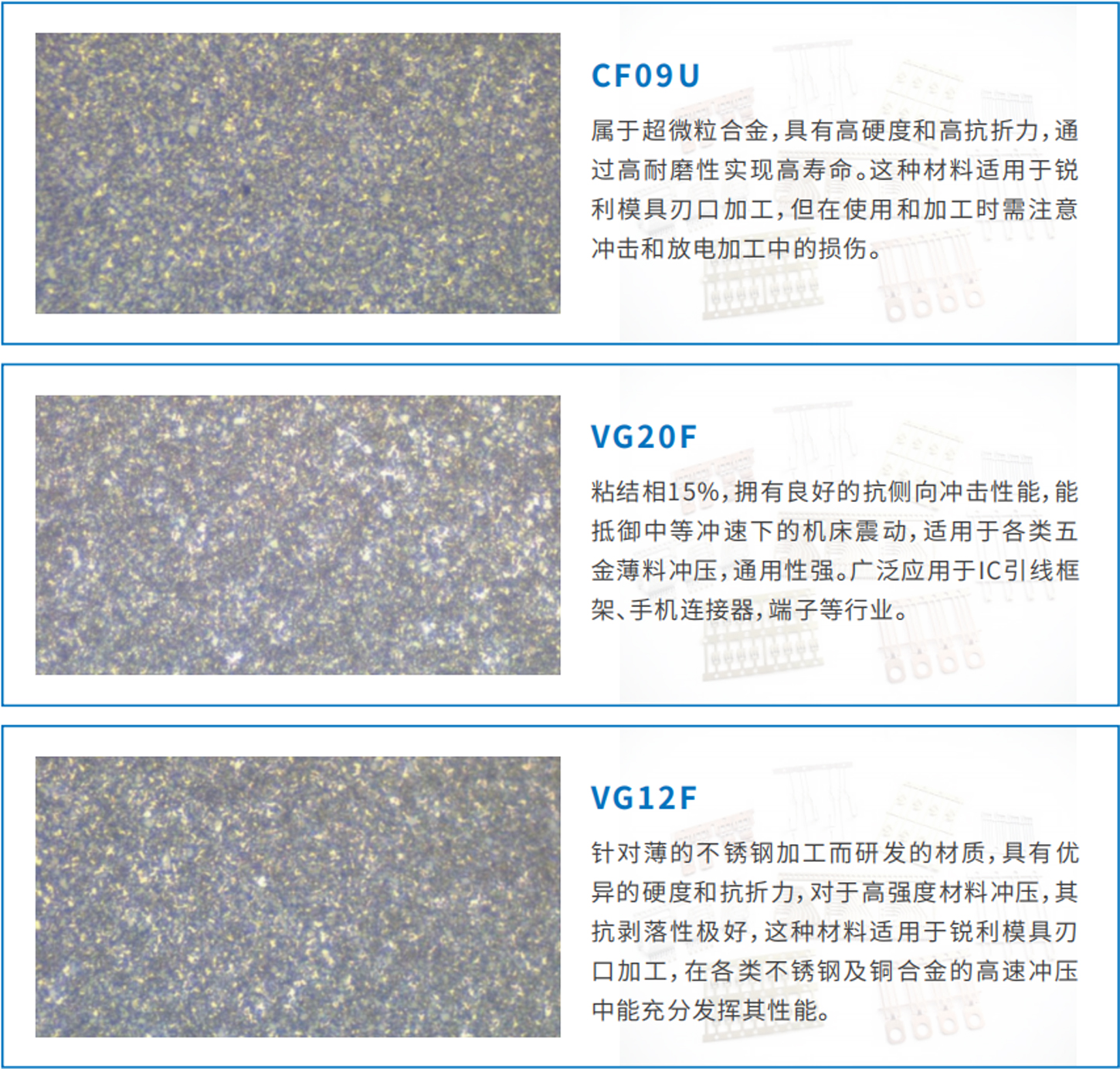 电子级进模具用硬质合金材料.jpg