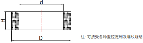 粉末冶金系列牌号.jpg